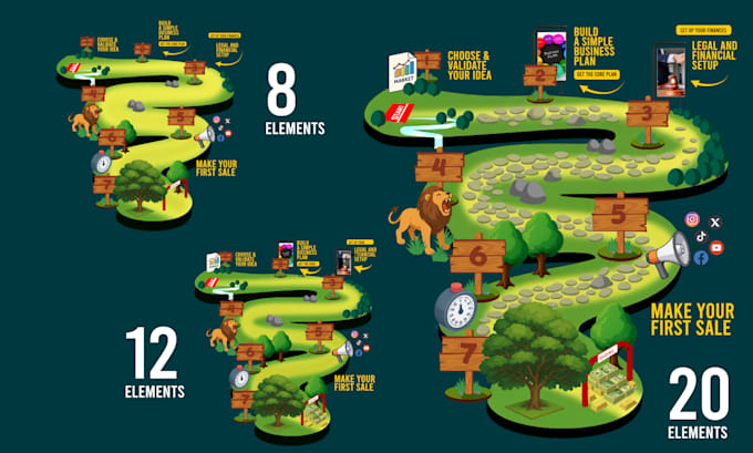 create a custom isometric map illustration for your game or app