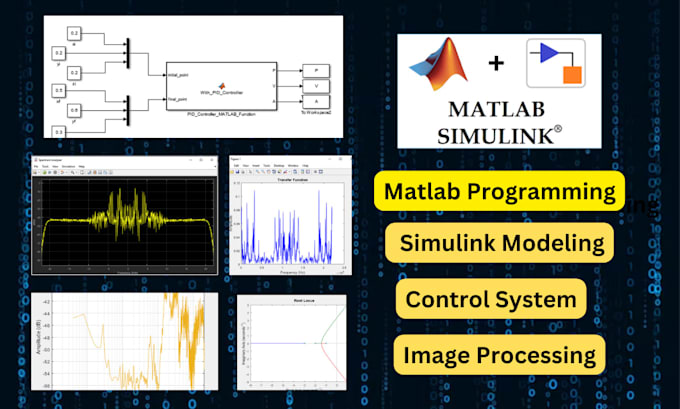 Do matlab simulink modeling, image processing and gui by Waqas_ali235 ...