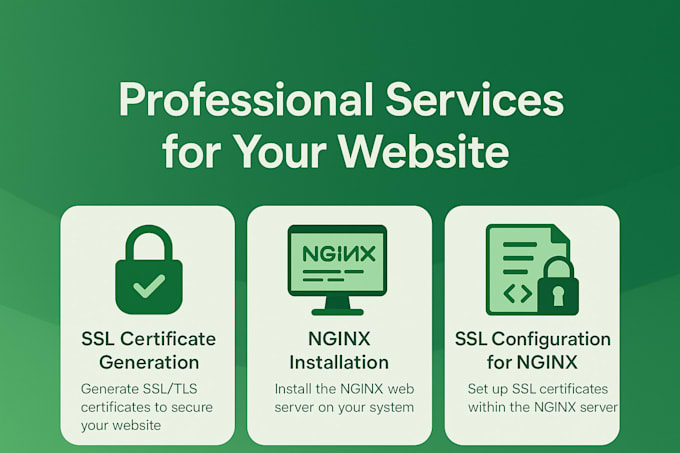 generate your lets encrypt certificates