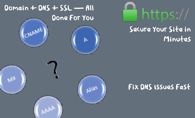 register your domain dns and SSL certificates