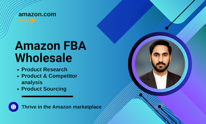 do amazon fba product research for wholesale