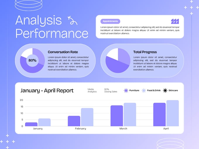 a sales dashboard in looker studio google data studio