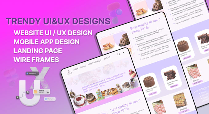 Responsive website ui ux design , dashboard ui ux by Anum_chaudry | Fiverr