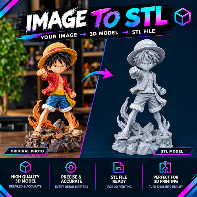 create any type of image into stl file