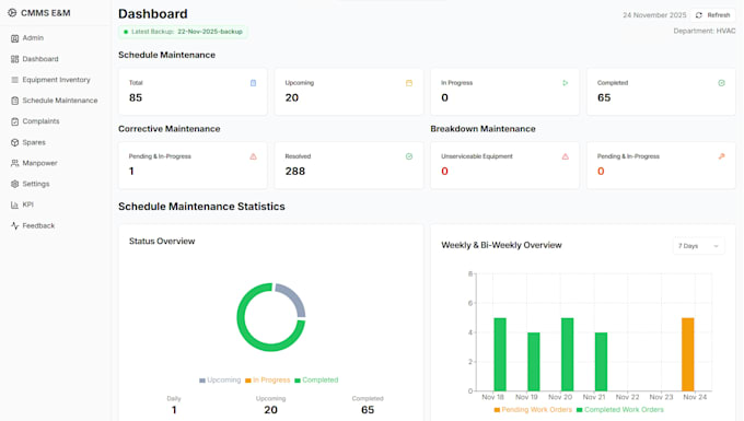 develop computerized maintenance mgt system to increase uptime and cut costs