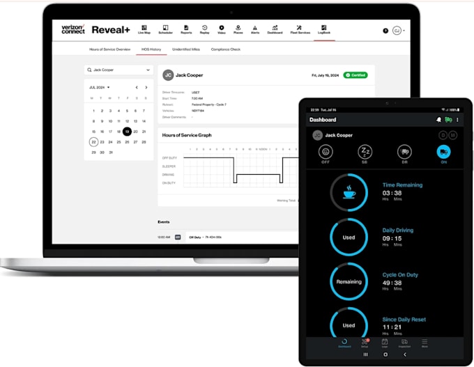build fleet management, eld software, gps tracking app, dash cam software, fmcsa