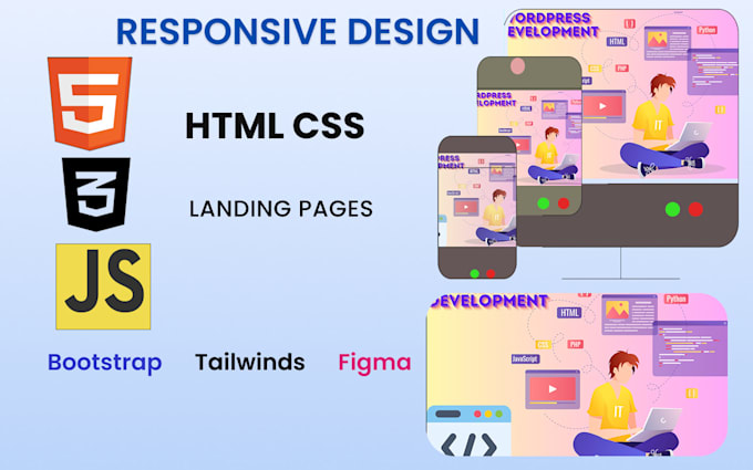 develop a responsive HTML CSS landing page for business