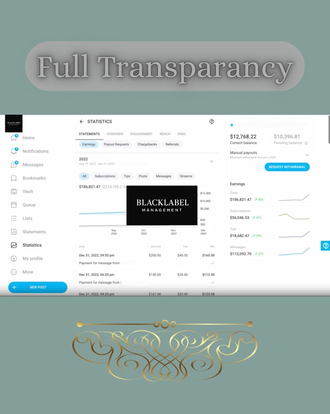 Fully manage and grow your onlyfans by Blacklabelx Fiverr