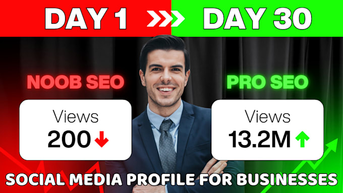 setup social profile pages with proper optimization and SEO content to stand out