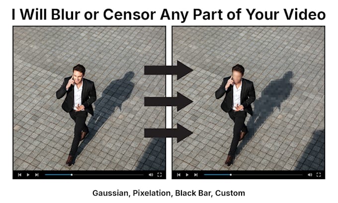 blur faces, objects, nsfw parts in your video with tracking