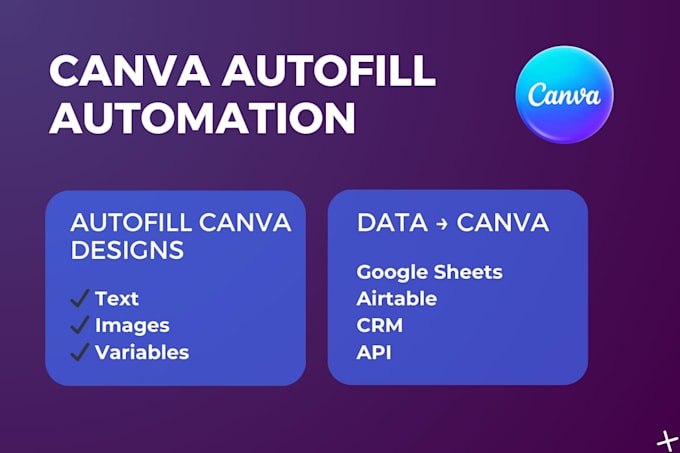 automate canva autofill using API, make or zapier
