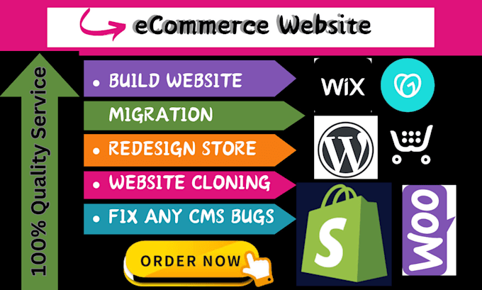 migrate ecwid godaddy etsy to craft cms wix to drupal, shopify to framer ghost