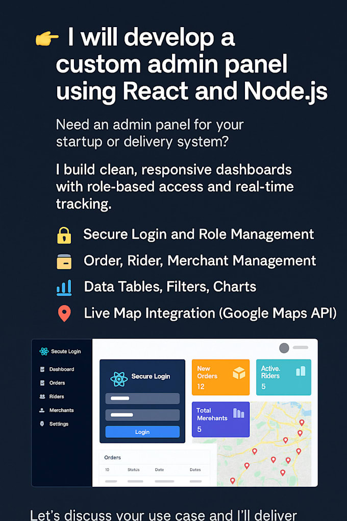 Develop a fullstack mern or mean, panel or dashboard by Ars2706 | Fiverr