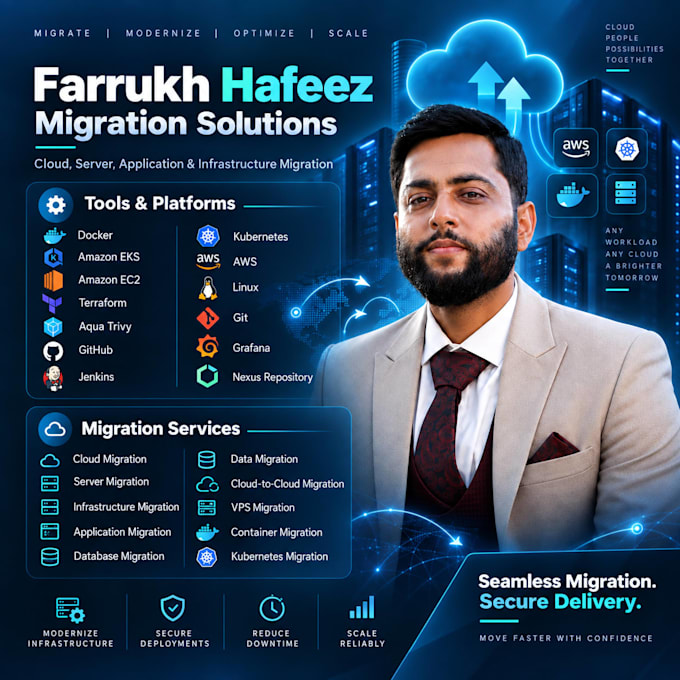 deploy, migrate your web app to AWS, azure, docker any cloud