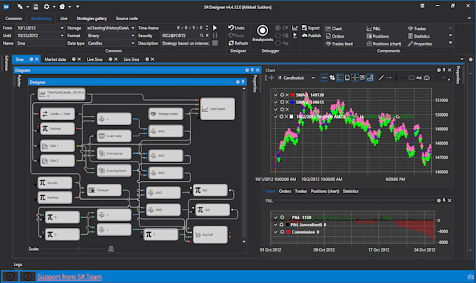 develop crypto arbitrage trading robot using algorithm trading strategy