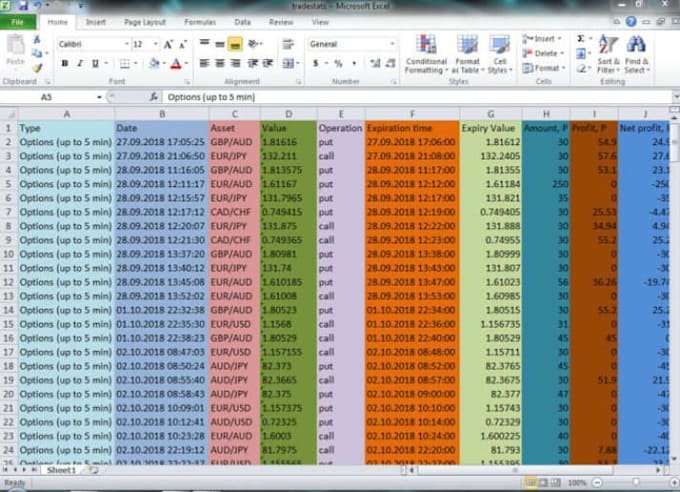 Fast and accurate data entry in excel, word, pdf, and google sheets by ...