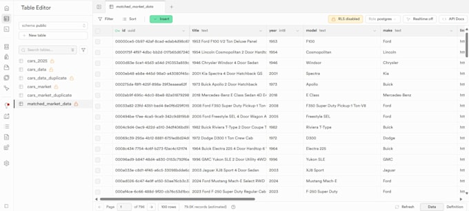 be your expert web scraper and data miner
