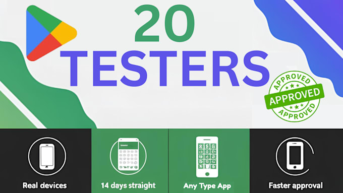provide 12 or 20 testers for google play console closed testing