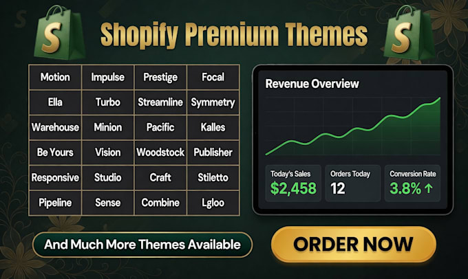 deliver premium shopify theme or theme customization