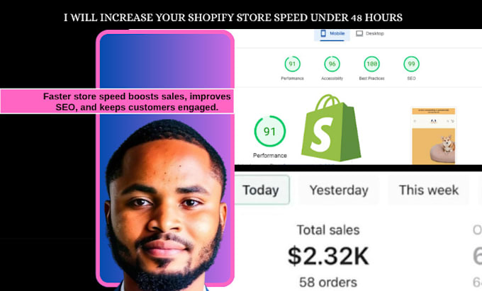 Boost increase shopify website store speed score optimization marketing ...