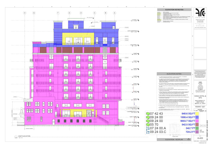 do construction estimation, material take off and their cost estimation