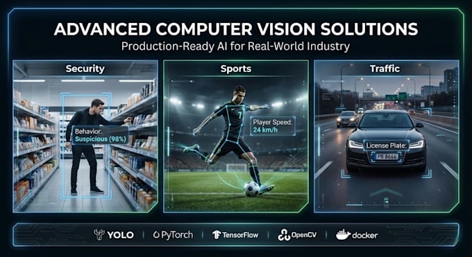 develop computer vision systems for safety, surveillance and sports
