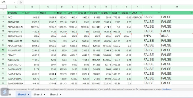 create custom excel spreadsheet with formulas, macro and dashboard