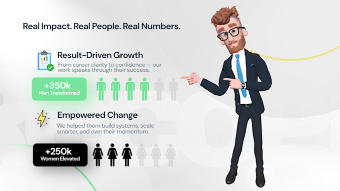 create a 3d animated explainer video with script, voiceover