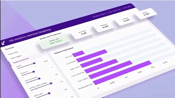 Saas video, Poduct overview