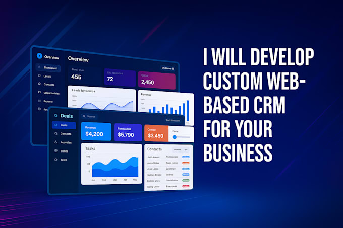 develop a professional cloud based ai CRM for your business