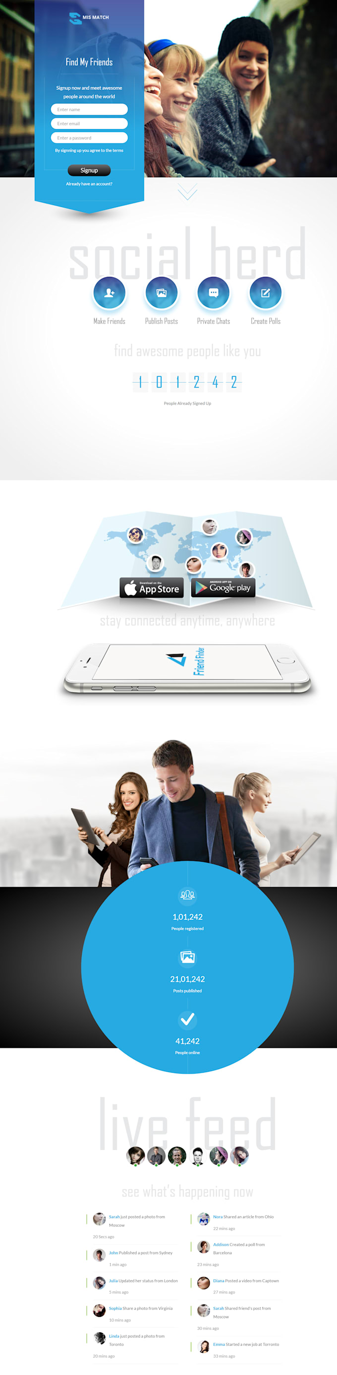 convert psd to html responsive website design