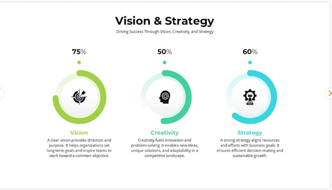 design custom powerpoint presentations