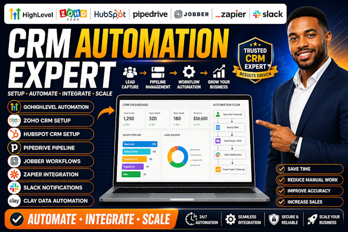 gohighlevel automation pipedrive zoho crm setup jobber hubspot zapier slack clay