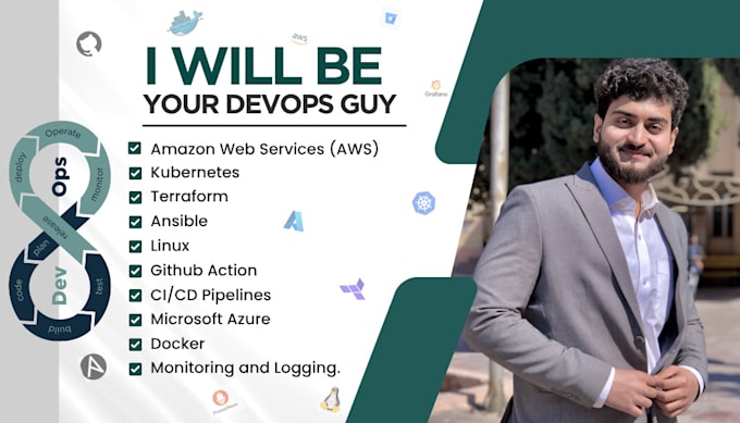 handle your devops AWS cloud setup cicd and monitoring