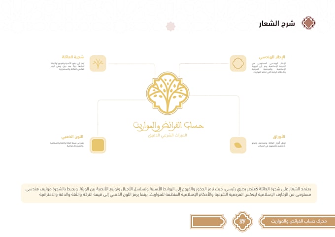 design modern and userfriendly ui ux for your app or website