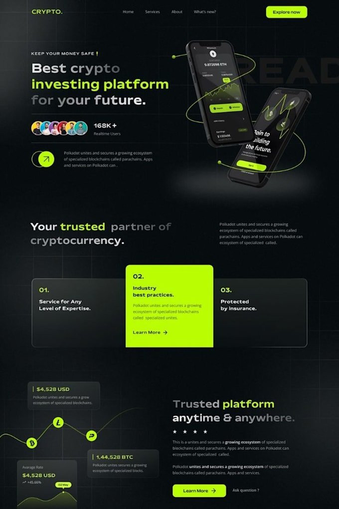 Design a modern, responsive website for your business by Gtbindia | Fiverr