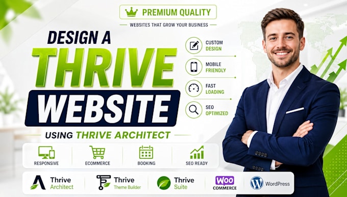 convert figma design to thrive themes landing page thrive architect heyflows