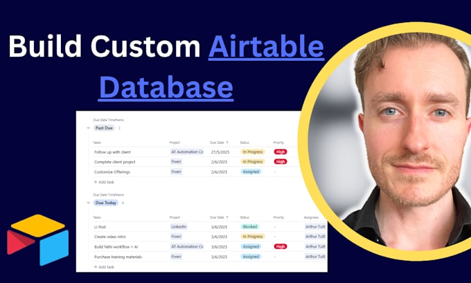 Costruiscimi un database airtable e automazioni