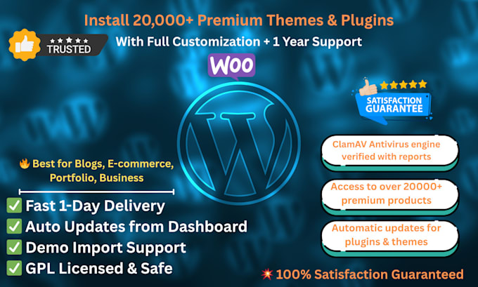 install and customize any premium wordpress theme or plugin