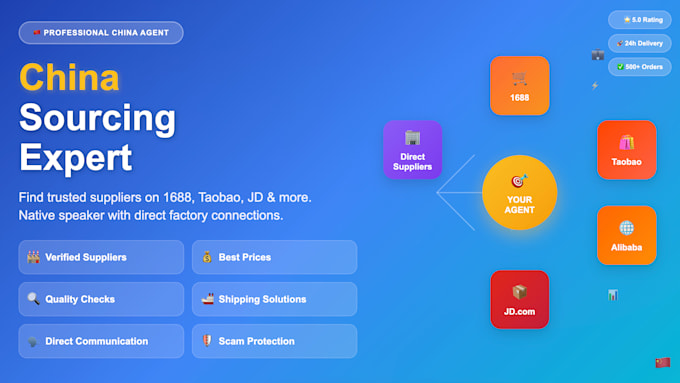 source reliable suppliers from chinese platforms like 1688, taobao, and jd