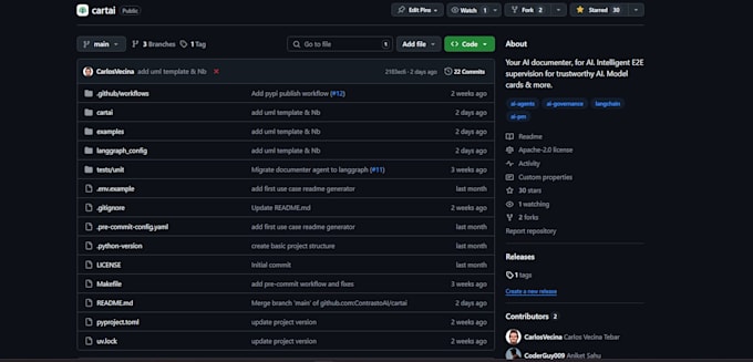 Build a scalable mlops pipeline for your ml models by Aniket916 | Fiverr