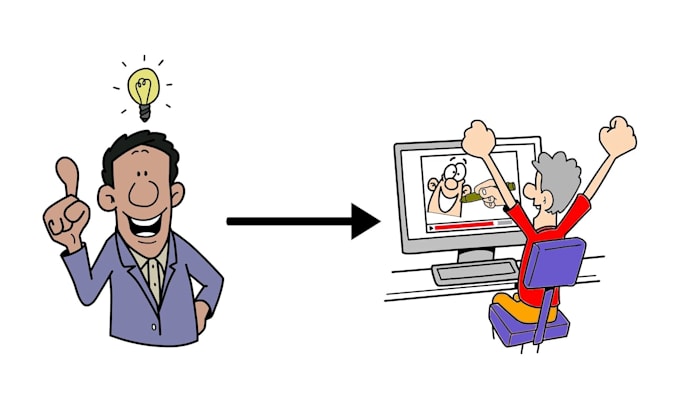 create a whiteboard doodle animation video with script and voiceover