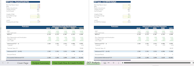 build 3 statement financial models for valuation using dcf and peer analysis