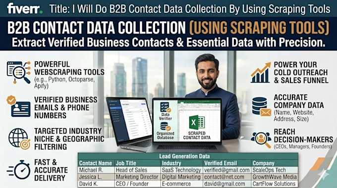 b2b contact data collection by using scraping tools