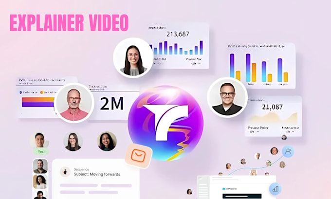 create saas explainer video, saas demo software explainer video, saas animation