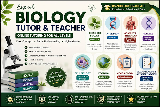 be your expert online biology teacher