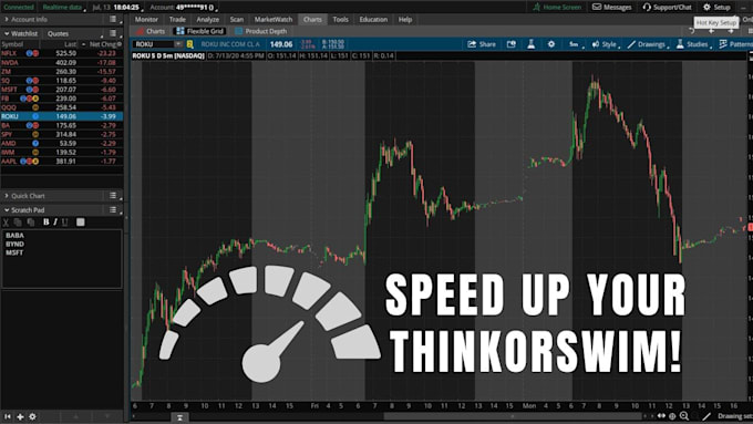 develop ninjatrader or thinkorswim trading bot, strategy or indicator