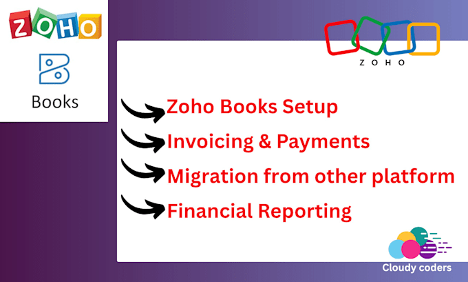 be your zoho desk expert