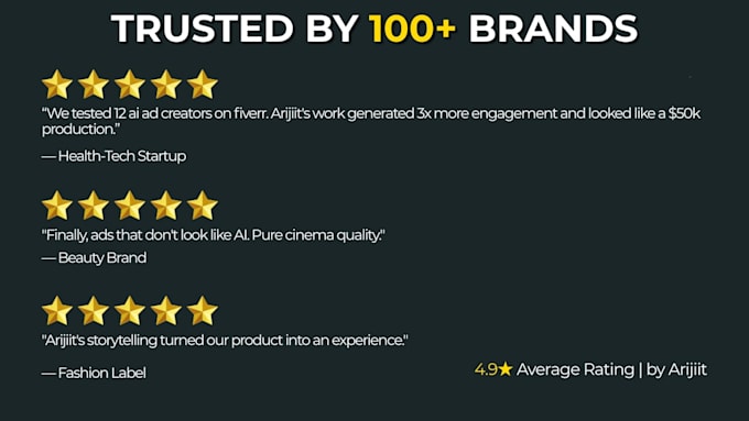 create cinematic ai video ads for tiktok, meta and youtube