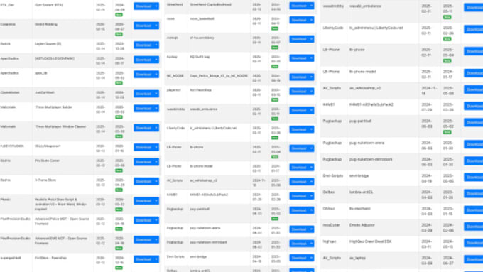 Make custom fivem script, ped, scripts, gta, qbcore, fivem dev, mlo ...